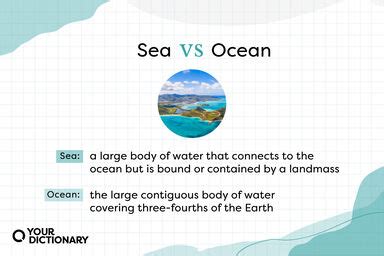 オーシャン 意味 - 海の深さは心の深さを映す鏡